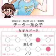 くろみ・ゆあ たしかにそう…当たってる💭 にゃんだ☆full☆MIX（にゃんだふるみっくす）