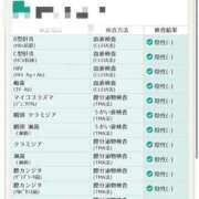 ヒメ日記 2025/12/11 11:27 投稿 つつじ 電マナイザー イラマチオン