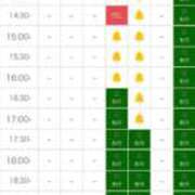ヒメ日記 2025/12/24 16:19 投稿 ろむ デザインプリズム新宿