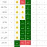 ヒメ日記 2026/04/03 13:59 投稿 ろむ デザインプリズム新宿