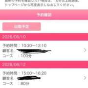 ヒメ日記 2026/08/10 00:02 投稿 チナ バニーコレクション秋田店