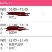 ヒメ日記 2026/09/11 08:32 投稿 チナ バニーコレクション秋田店
