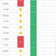 ヒメ日記 2026/03/28 16:33 投稿 えり 素人系イメージSOAP彼女感大宮館