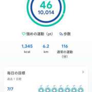 ヒメ日記 2025/12/24 17:02 投稿 おと 錦糸町人妻セレブリティ（ユメオト）