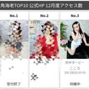 ヒメ日記 2026/01/08 12:03 投稿 こころ 府中ダービー