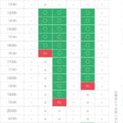 ヒメ日記 2026/09/12 20:16 投稿 リョウ エピソード(品川)