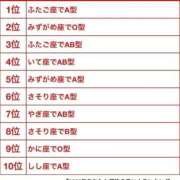 ヒメ日記 2026/01/02 23:25 投稿 りお ビデオDEはんど 名古屋校