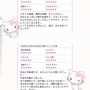 ヒメ日記 2025/12/09 14:27 投稿 ゆゆ 櫻女学院