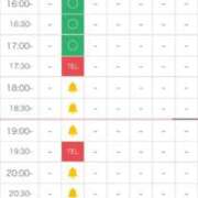ヒメ日記 2025/12/24 22:04 投稿 なこ★男性経験1人の現役JD★ S級素人清楚系デリヘル chloe