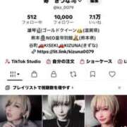 ☆KIZUNA☆ 祝‼️1万人㊗️ Kiseki