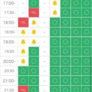 ヒメ日記 2025/12/10 17:42 投稿 パイン ピンクコレクション大阪