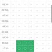 ヒメ日記 2025/12/20 20:37 投稿 パイン ピンクコレクション大阪