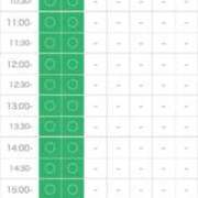 ヒメ日記 2025/12/22 17:25 投稿 パイン ピンクコレクション大阪