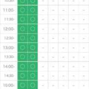 ヒメ日記 2025/12/22 18:13 投稿 パイン ピンクコレクション大阪