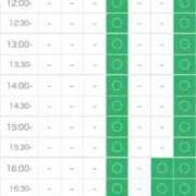 ヒメ日記 2025/12/23 17:21 投稿 パイン ピンクコレクション大阪