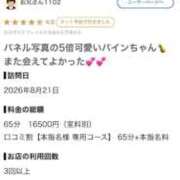 ヒメ日記 2026/08/22 16:01 投稿 パイン ピンクコレクション大阪