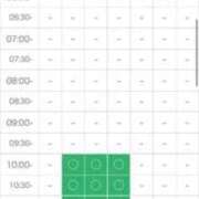 ヒメ日記 2025/12/20 20:35 投稿 パイン ピンクコレクション大阪キタ店