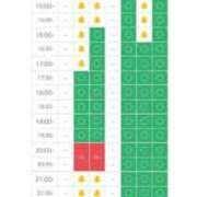 ヒメ日記 2026/04/28 00:02 投稿 パイン ピンクコレクション尼崎店