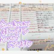 ヒメ日記 2026/01/10 04:30 投稿 飯島　りりあ スタイリッシュ秘書