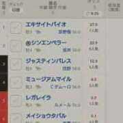 ヒメ日記 2025/12/28 10:30 投稿 佳代子(かよこ) PLUS十三店