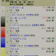 ヒメ日記 2026/02/15 08:39 投稿 佳代子(かよこ) PLUS十三店