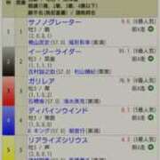 ヒメ日記 2026/02/15 09:18 投稿 佳代子(かよこ) PLUS十三店