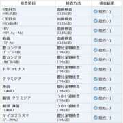 ヒメ日記 2026/03/20 00:03 投稿 かりん NEW GENERATION