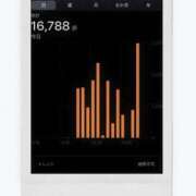 ひかる 明日は出勤♡ 完熟ばなな新宿