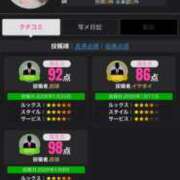 ヒメ日記 2026/01/28 22:42 投稿 ナミ 【福岡デリヘル】20代・30代★博多で評判のお店はココです！