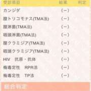 ヒメ日記 2026/01/07 13:12 投稿 まとい 五反田人妻ヒットパレード（シンデレラグループ）