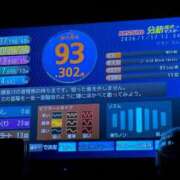 Roze 得意なこと⁉️ PROPORTION