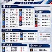 ヒメ日記 2026/07/24 16:19 投稿 ことね ドンファン
