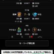 ヒメ日記 2026/04/20 15:45 投稿 ことね ヌーベル・マリエ