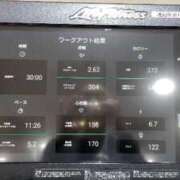 ヒメ日記 2026/08/01 21:38 投稿 リゼ バニーコレクション新潟店