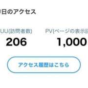 ヒメ日記 2026/01/09 02:01 投稿 あこ 厚木人妻城