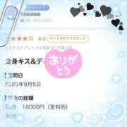 ミリア 【お礼写メ日記】📨♡ 宮崎SANSAIN