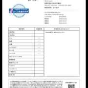 ヒメ日記 2026/04/06 19:42 投稿 星菜　うの 雅(みやび)