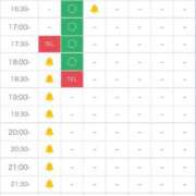 ヒメ日記 2026/04/10 18:03 投稿 星菜　うの 雅(みやび)