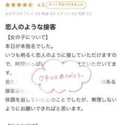 ヒメ日記 2026/03/06 20:33 投稿 ヒナミ MEGA PALACE(メガパレス）