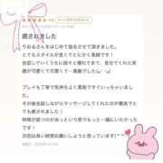 ヒメ日記 2026/01/18 10:42 投稿 りおる STAR-スター-