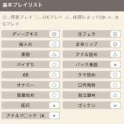 るい 質問されるので答えます🍀*゜ モアグループ南越谷人妻花壇