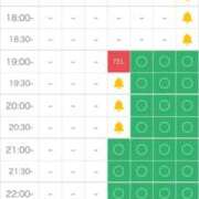 ヒメ日記 2025/12/15 15:07 投稿 御園生りん ウルトラプラチナム