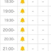 りん 残り🈵 SPIN(スピン)