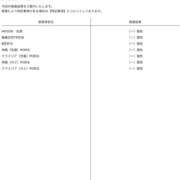 ヒメ日記 2026/05/09 17:02 投稿 かえで 宇都宮発～正統派清楚系デリヘル！ CHERIMO（シェリモ）