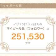 ヒメ日記 2026/01/31 11:31 投稿 イザベラ(エヴァ) ドラキュラクイーン