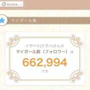 ヒメ日記 2026/03/02 07:41 投稿 イザベラ(エヴァ) ドラキュラクイーン