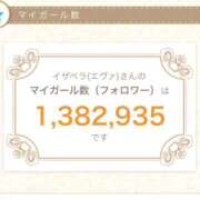 ヒメ日記 2026/04/27 07:33 投稿 イザベラ(エヴァ) ドラキュラクイーン