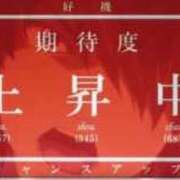 ヒメ日記 2026/01/30 16:02 投稿 地元/らん セレブクエスト－Iwaki－