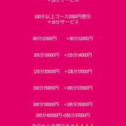 ヒメ日記 2026/01/28 19:44 投稿 マイ ちゃんこ本厚木店