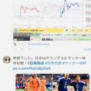 ヒメ日記 2026/06/15 08:00 投稿 のりこ 逢って30秒で即尺